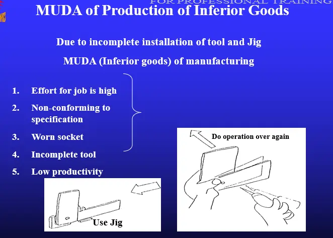 muda and interior goods 3m in hindi techkaushal.com
