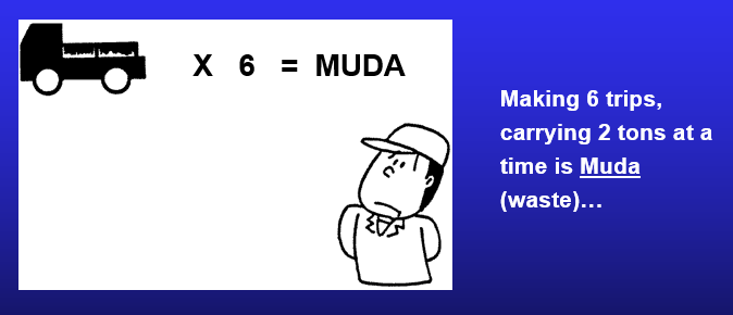 muda kya hai techkaushal.com