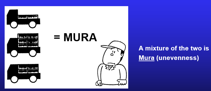 mura kya hai techkauahal.com