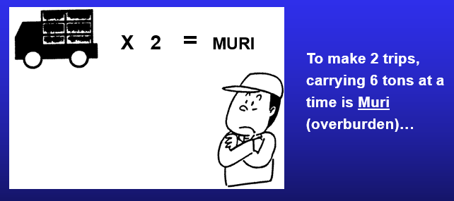 muri kya hai techkaushal.com