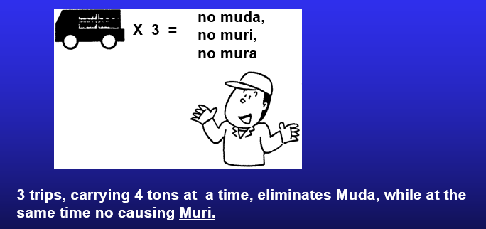 no mura muri muda techkaushal.com