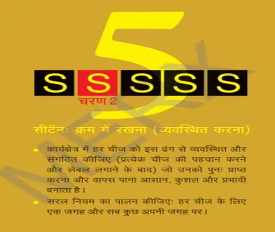 seiton set in order techkaushal.com